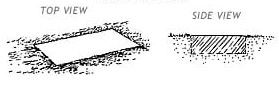 Sketched flush or flat top and side view